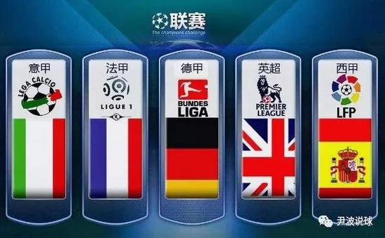 更多忠实球